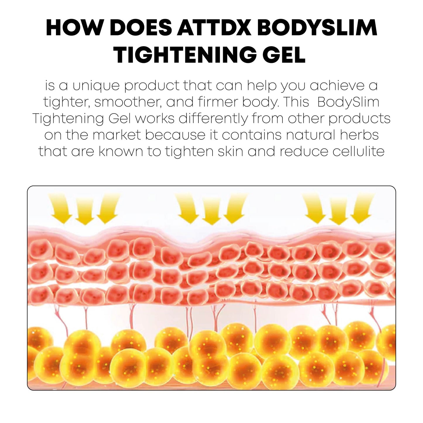 ATTDX BodySlim Tightening Gel