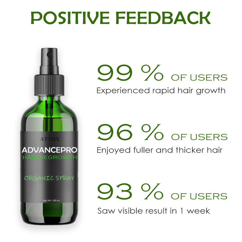 ATTDX  AdvancePro HairRegrowth Organic Spray